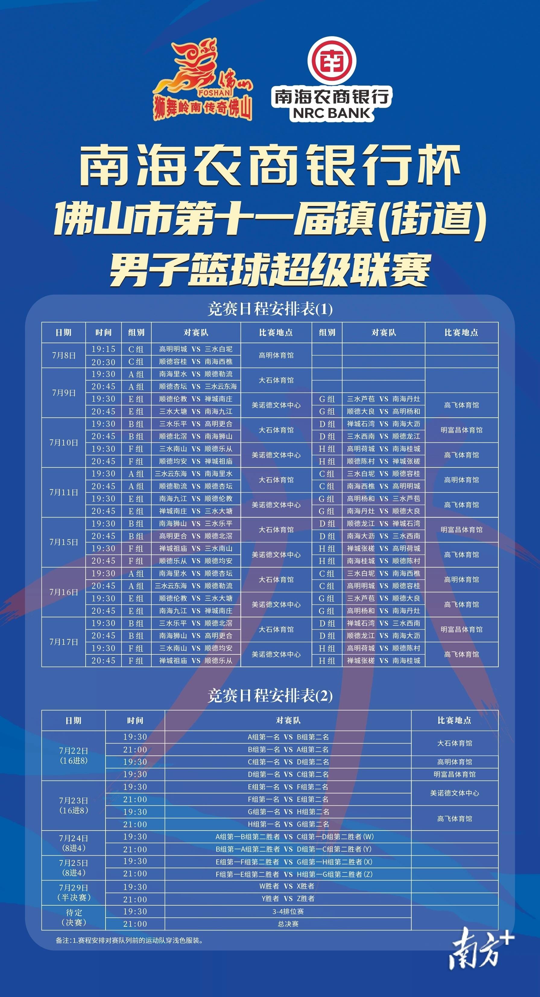 ManbetX官网-佛山队 cba